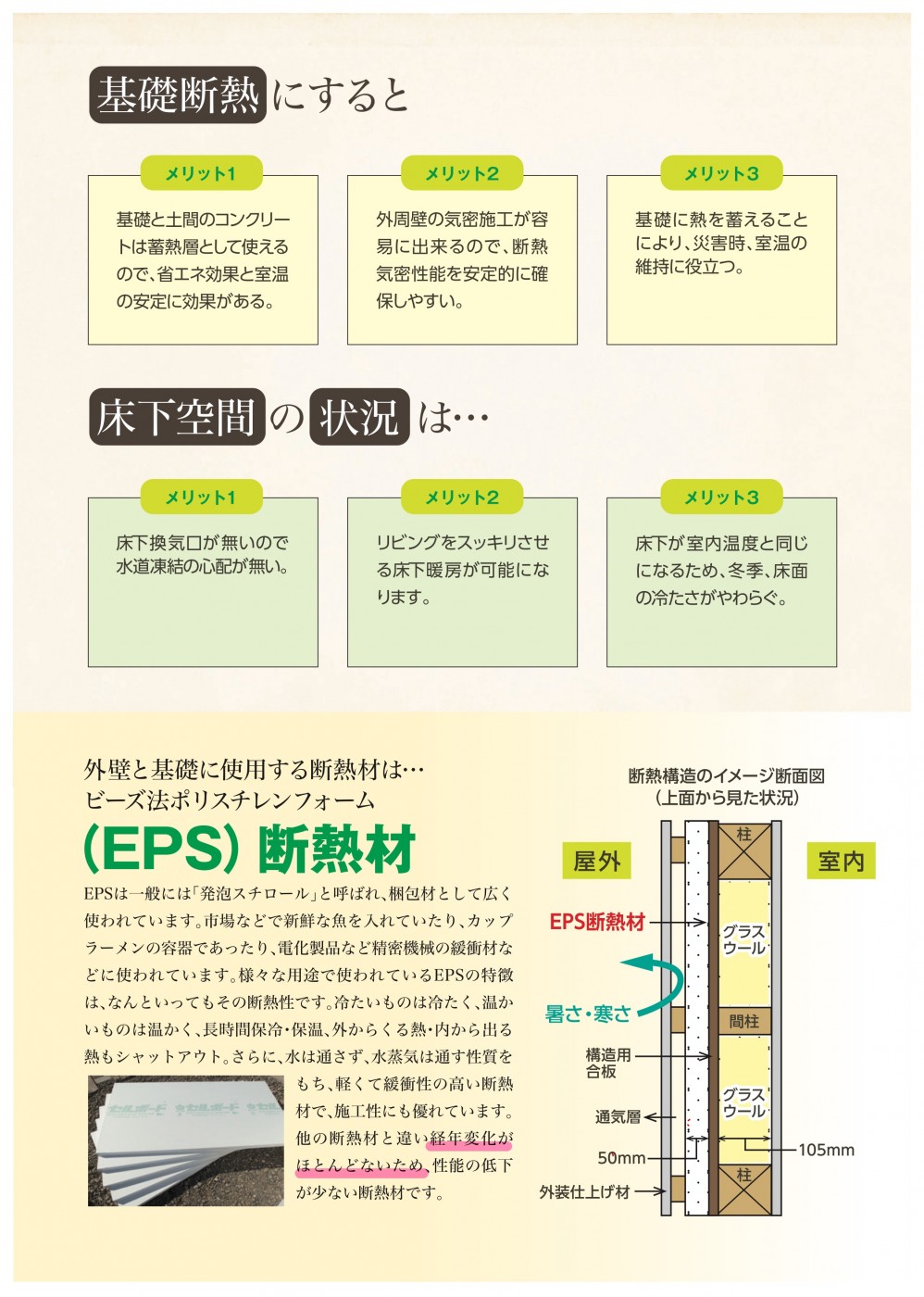 Youtube Up 高断熱 断熱材について 動画ｕｐしました 株式会社寿土地建物