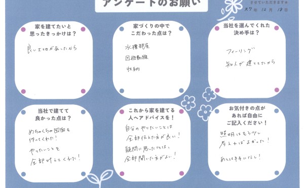 お客様の声をいただきました!